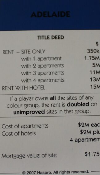 PARTS ONLY - Monopoly The Australian Here and Now Edition Board Game - (1) "Adelaide" Title Deed Card Only