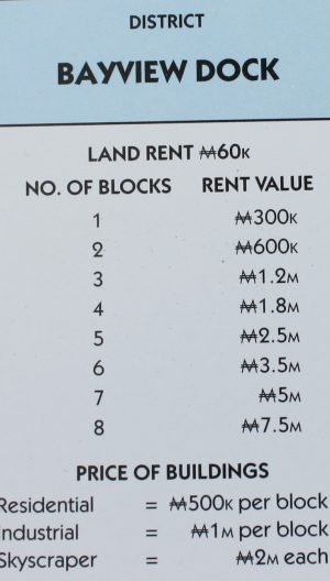 PARTS ONLY - Monopoly City Board Game - "Bayview Dock" Title Deed Card
