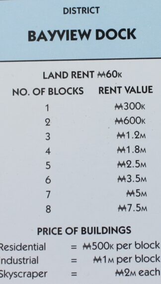 PARTS ONLY - Monopoly City Board Game - "Bayview Dock" Title Deed Card
