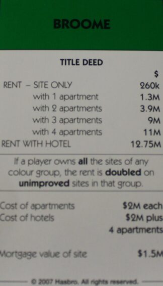 PARTS ONLY - Monopoly The Australian Here and Now Edition Board Game - (1) "Broome" Title Deed Card Only
