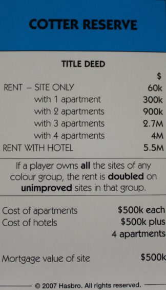 PARTS ONLY - Monopoly The Australian Here and Now Edition Board Game - (1)"Cotter Reserve" Title Deed Card Only