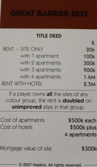 PARTS ONLY - Monopoly The Australian Here and Now Edition Board Game - (1) "Great Barrier Reef" Title Deed Card Only