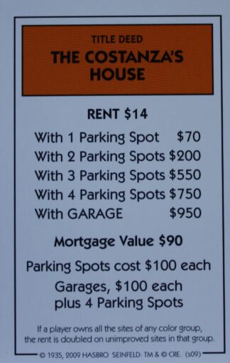 PARTS ONLY - Monopoly Seinfeld Board Game - The Costanza's House Title Deed Card Only