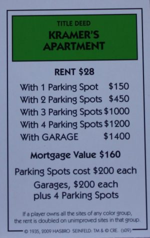 PARTS ONLY - Monopoly Seinfeld Board Game - Kramer's Apartment Title Deed Card Only