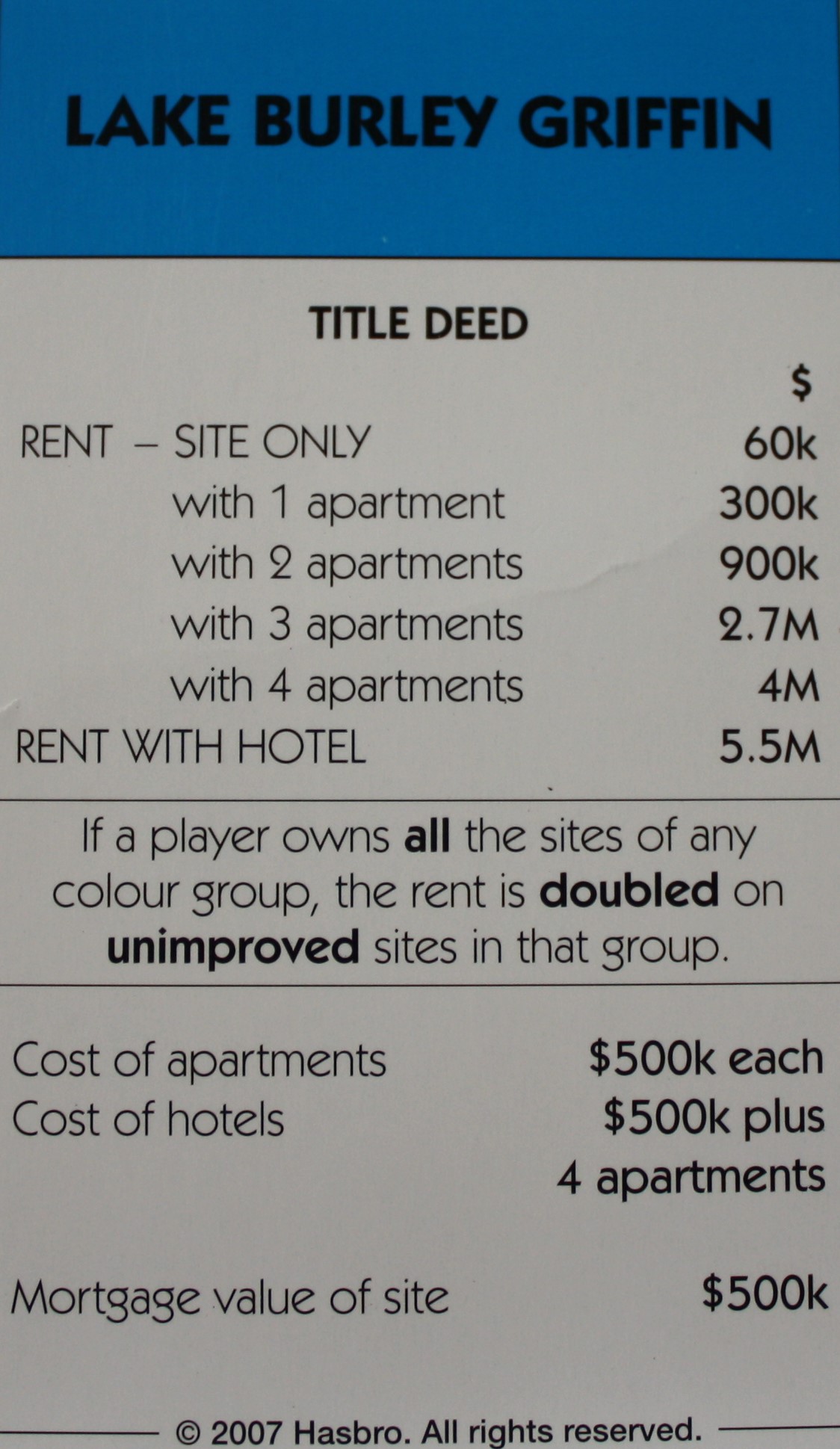 PARTS ONLY - Monopoly The Australian Here and Now Edition Board Game - (1) "Lake Burley Griffin" Title Deed Card Only