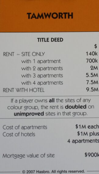 PARTS ONLY - Monopoly The Australian Here and Now Edition Board Game - (1)"Tamworth" Title Deed Card Only