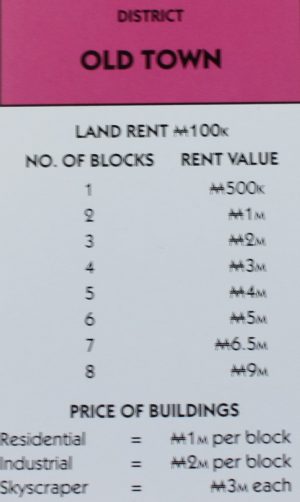 PARTS ONLY - Monopoly City Board Game - "Old Town" Title Deed Card