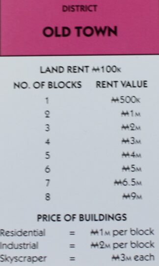 PARTS ONLY - Monopoly City Board Game - "Old Town" Title Deed Card