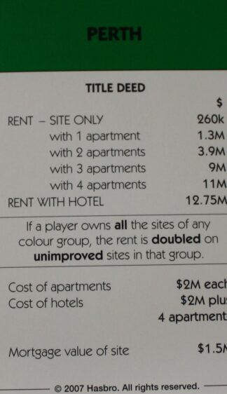 PARTS ONLY - Monopoly The Australian Here and Now Edition Board Game - (1) "Perth" Title Deed Card Only