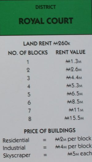 PARTS ONLY - Monopoly City Board Game - "Royal Court" Title Deed Card