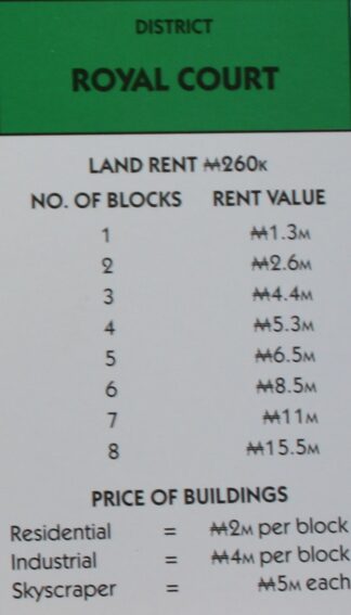 PARTS ONLY - Monopoly City Board Game - "Royal Court" Title Deed Card