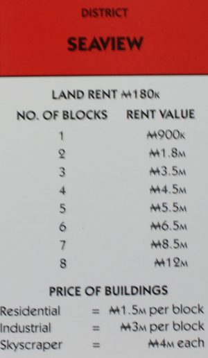 PARTS ONLY - Monopoly City Board Game - "Seaview" Title Deed Card