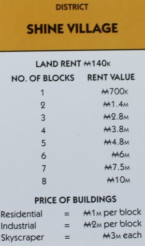 PARTS ONLY - Monopoly City Board Game - "Shine Village" Title Deed Card