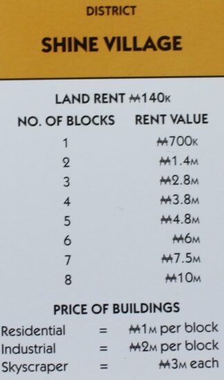 PARTS ONLY - Monopoly City Board Game - "Shine Village" Title Deed Card