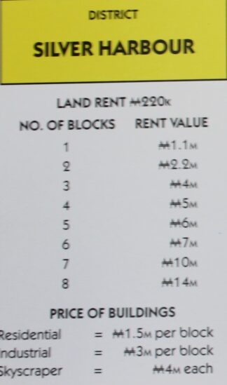 PARTS ONLY - Monopoly City Board Game - "Silver Harbour" Title Deed Card