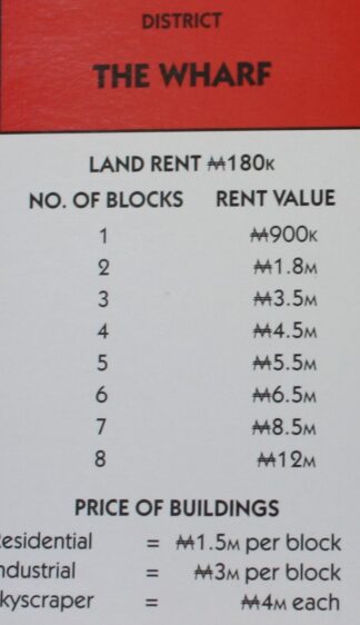 PARTS ONLY - Monopoly City Board Game - "The Wharf" Title Deed Card