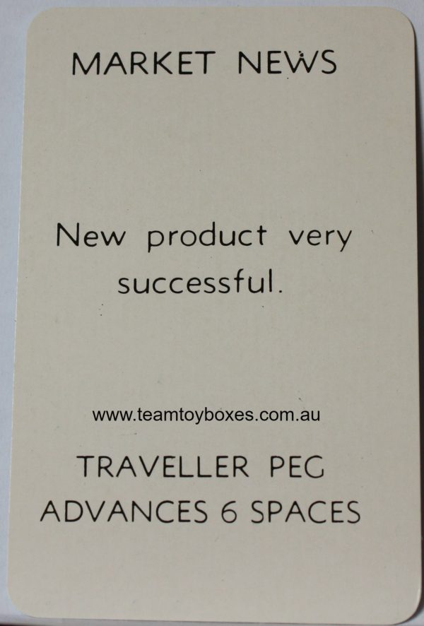 PARTS ONLY - Flutter Stock Exchange Board Game - (1) #7 Market News Card Only
