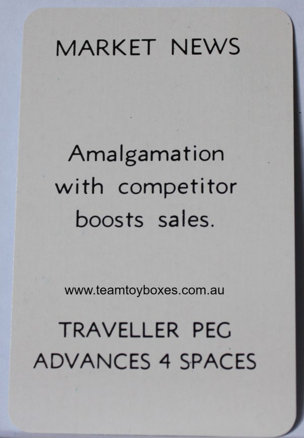 PARTS ONLY - Flutter Stock Exchange Board Game - (1) #10 Market News Card Only