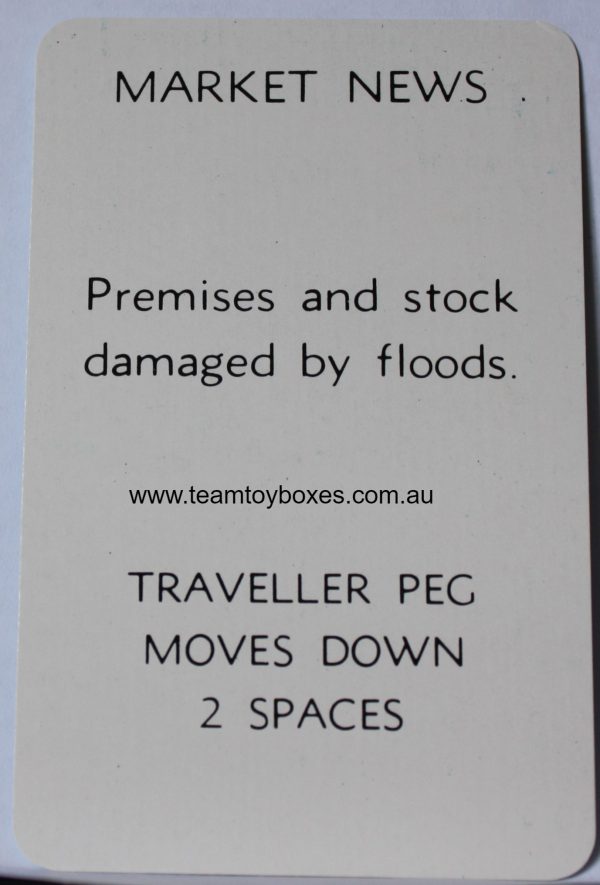 PARTS ONLY - Flutter Stock Exchange Board Game - (1) #2 Market News Card Only
