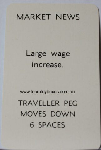 PARTS ONLY - Flutter Stock Exchange Board Game - (1) #12 Market News Card Only