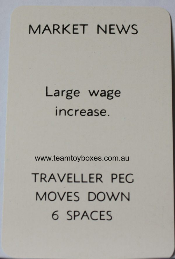 PARTS ONLY - Flutter Stock Exchange Board Game - (1) #12 Market News Card Only