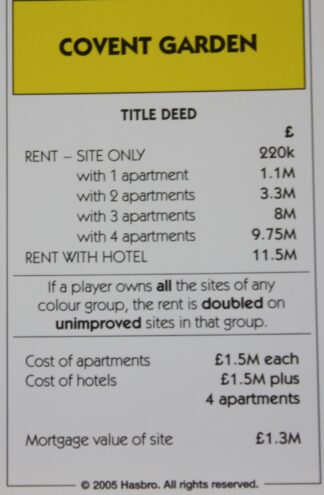 PARTS ONLY -Monopoly Here and Now UK Limited Edition Board Game - Covent Garden Title Deed Card