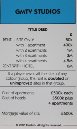 PARTS ONLY -Monopoly Here and Now UK Limited Edition Board Game - GMTV Studios Title Deed Card