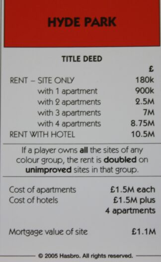 PARTS ONLY -Monopoly Here and Now UK Limited Edition Board Game - Hyde Park Title Deed Card