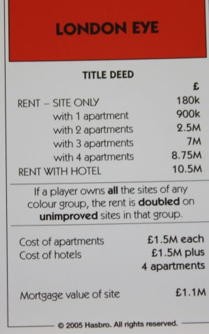 PARTS ONLY -Monopoly Here and Now UK Limited Edition Board Game - London Eye Title Deed Card