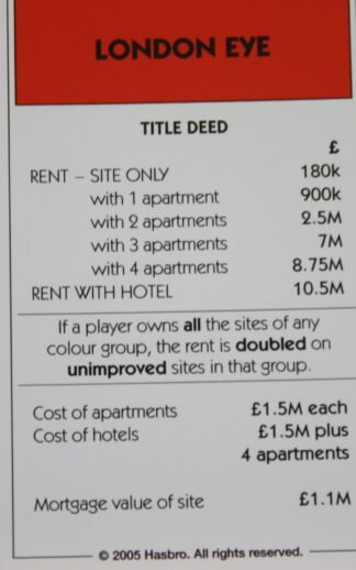 PARTS ONLY -Monopoly Here and Now UK Limited Edition Board Game - London Eye Title Deed Card