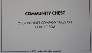 PARTS ONLY - Monopoly Here and Now UK Limited Edition Board Game - Community Chest Card #4