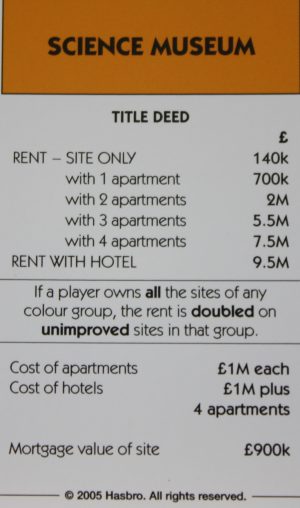 PARTS ONLY -Monopoly Here and Now UK Limited Edition Board Game - Science Museum Title Deed Card
