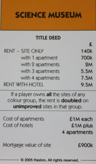 PARTS ONLY -Monopoly Here and Now UK Limited Edition Board Game - Science Museum Title Deed Card