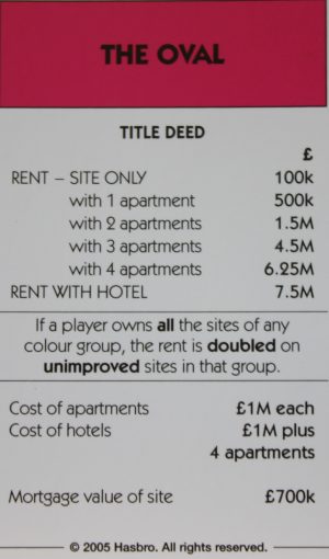 PARTS ONLY -Monopoly Here and Now UK Limited Edition Board Game - The Oval Title Deed Card
