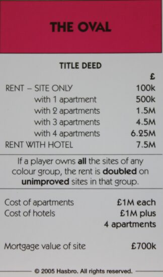 PARTS ONLY -Monopoly Here and Now UK Limited Edition Board Game - The Oval Title Deed Card