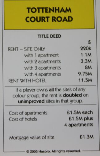 PARTS ONLY -Monopoly Here and Now UK Limited Edition Board Game - Tottenham Court Road Title Deed Card