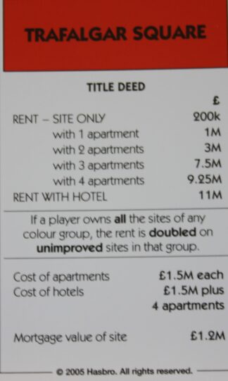 PARTS ONLY -Monopoly Here and Now UK Limited Edition Board Game - Trafalgar Square Title Deed Card