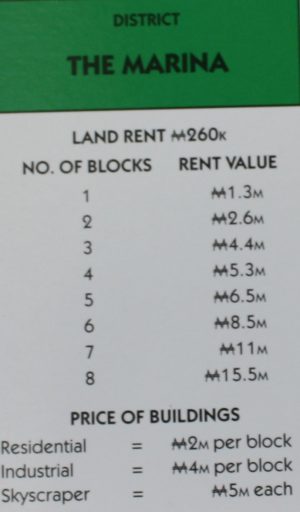 PARTS ONLY - Monopoly City Board Game - "The Marina" Title Deed Card
