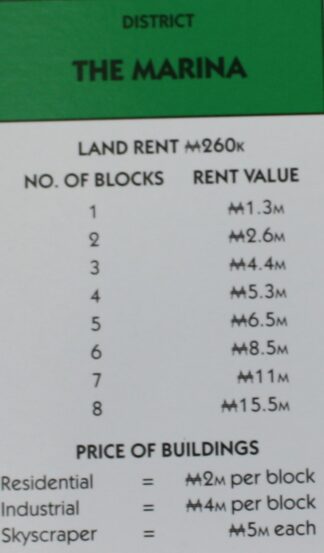 PARTS ONLY - Monopoly City Board Game - "The Marina" Title Deed Card