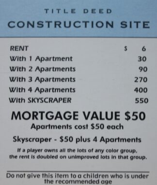 PARTS ONLY -Monopoly Board Game Spiderman Edition - "Construction Site" Title Deed Card