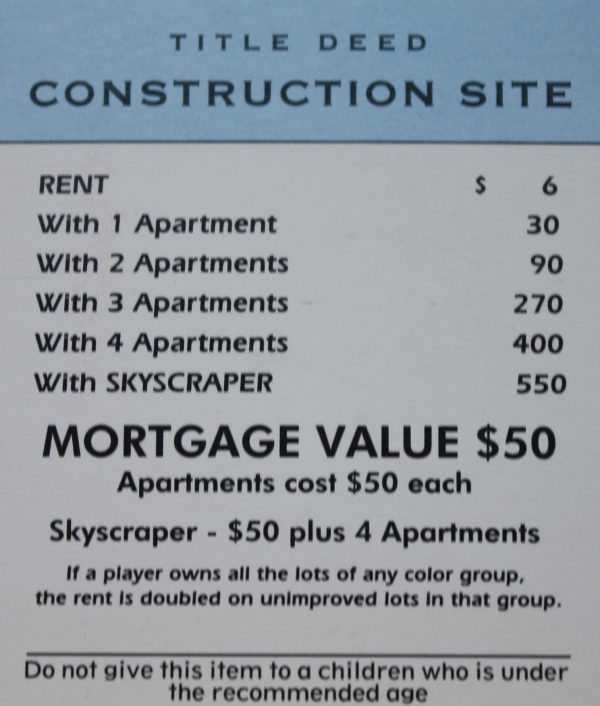 PARTS ONLY -Monopoly Board Game Spiderman Edition - "Construction Site" Title Deed Card