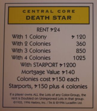 PARTS ONLY -Monopoly Star Wars Trilogy Board Game - Death Star "Central Core" Title Deed Card