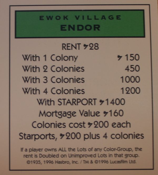 PARTS ONLY -Monopoly Star Wars Trilogy Board Game - Endor "Ewok Village" Title Deed Card
