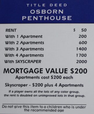 PARTS ONLY -Monopoly Board Game Spiderman Edition - "Osborn Penthouse" Title Deed Card