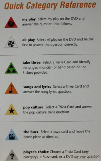 PARTS ONLY -Scene It Music Board Game - Quick Category Reference Card