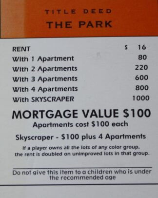 PARTS ONLY -Monopoly Board Game Spiderman Edition - "The Park" Title Deed Card