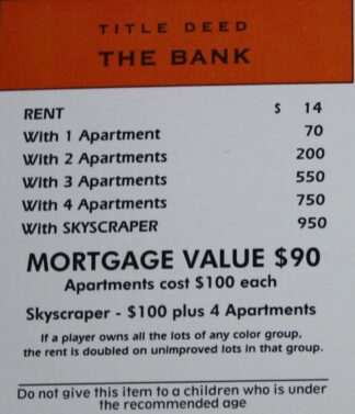PARTS ONLY -Monopoly Board Game Spiderman Edition - "The Bank" Title Deed Card
