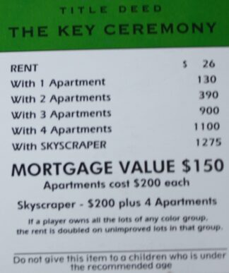 PARTS ONLY -Monopoly Board Game Spiderman Edition - "The Key Ceremony" Title Deed Card