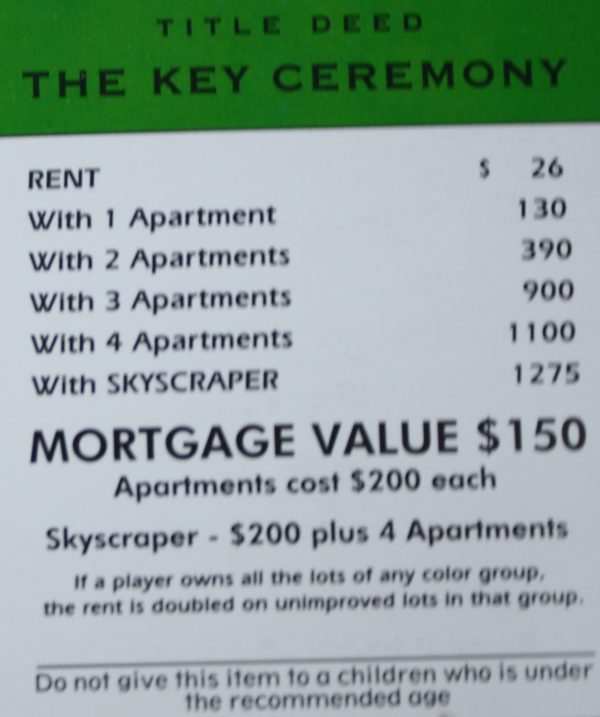 PARTS ONLY -Monopoly Board Game Spiderman Edition - "The Key Ceremony" Title Deed Card