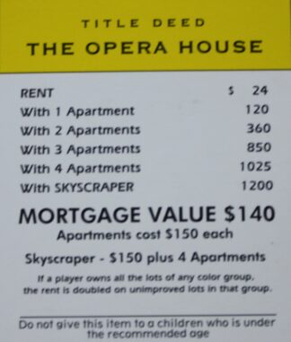 PARTS ONLY -Monopoly Board Game Spiderman Edition - "The Opera House" Title Deed Card